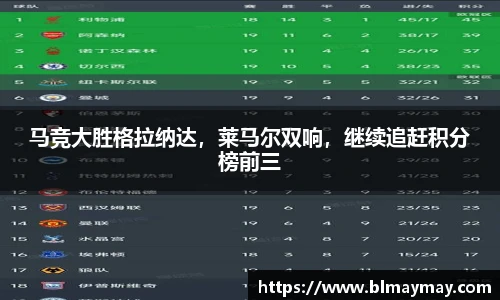 马竞大胜格拉纳达，莱马尔双响，继续追赶积分榜前三