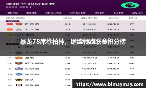 暴龙78席卷柏林，继续领跑联赛积分榜