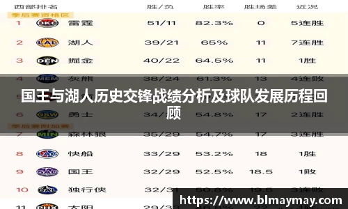 国王与湖人历史交锋战绩分析及球队发展历程回顾