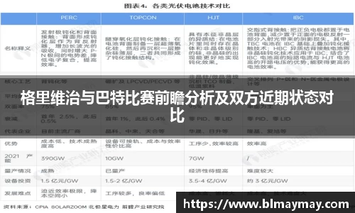 格里维治与巴特比赛前瞻分析及双方近期状态对比