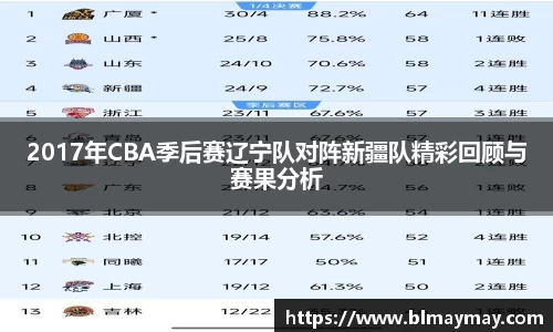 2017年CBA季后赛辽宁队对阵新疆队精彩回顾与赛果分析