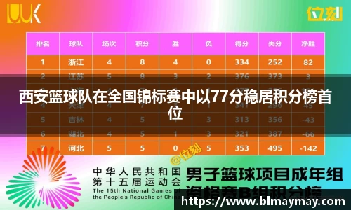 beat365体育唯一官方网站