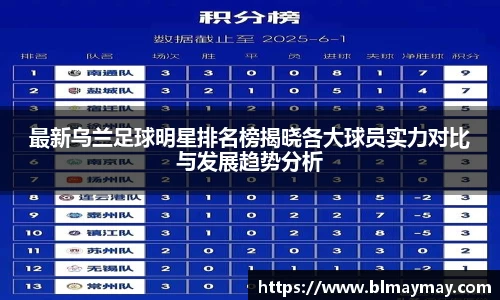 最新乌兰足球明星排名榜揭晓各大球员实力对比与发展趋势分析