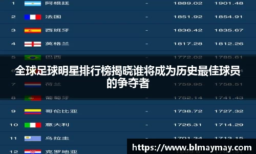 全球足球明星排行榜揭晓谁将成为历史最佳球员的争夺者