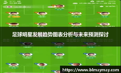 足球明星发展趋势图表分析与未来预测探讨